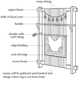 1Loom-294x300